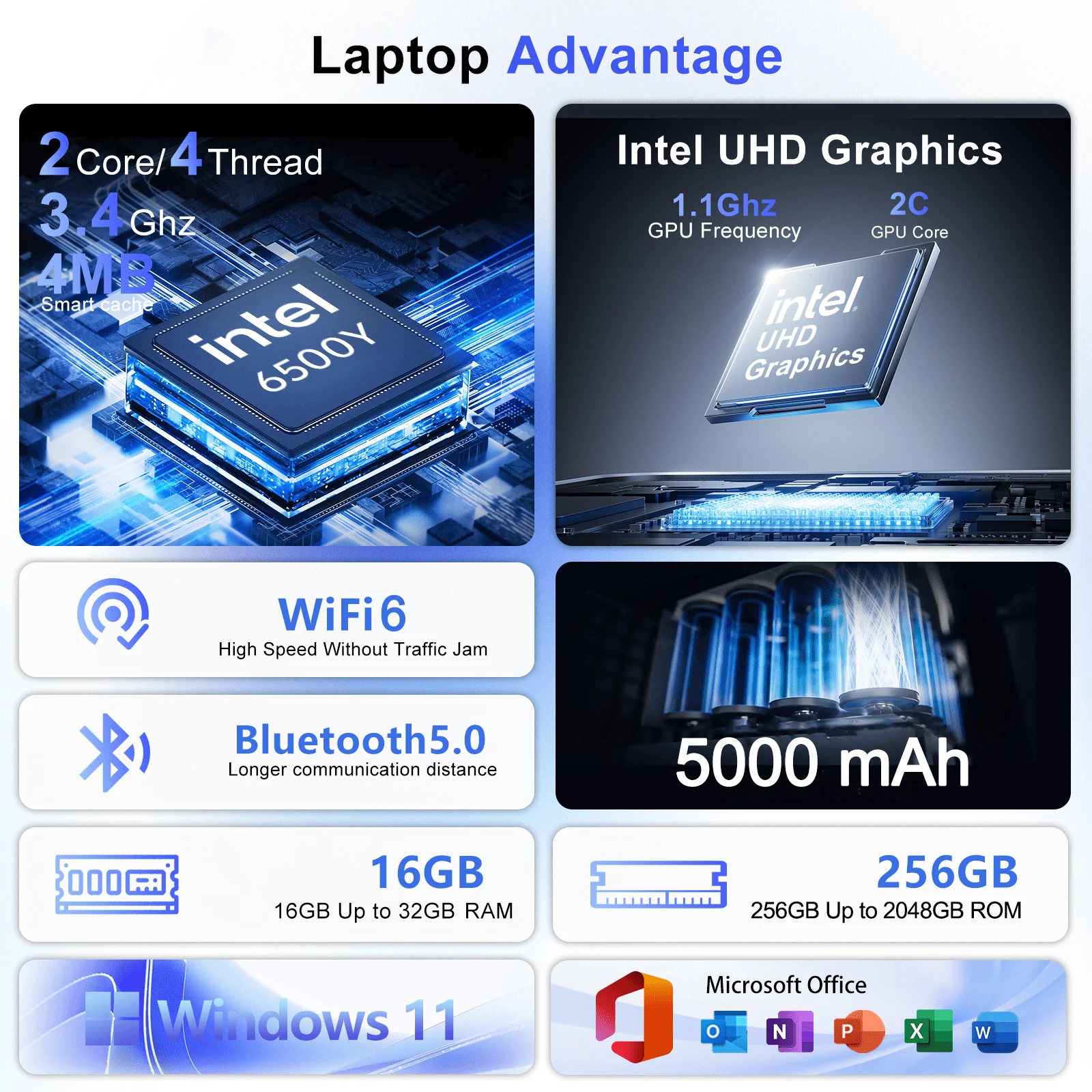 Ordinateur portable ultra-fin  - Laptop Accessories Ram avis et prix